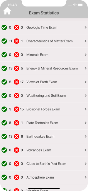 High School Earth Science(圖7)-速報App