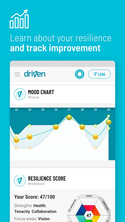 Driven Resilience App screenshot-5