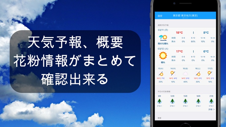 週間天気予報 Sunny