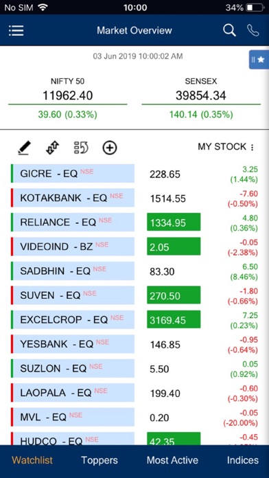 How to cancel & delete Inventure Growth & Securities from iphone & ipad 2