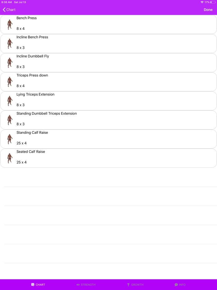 Women weight loss workouts