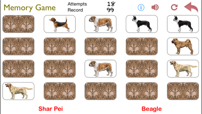 Dogs - Identification Guideのおすすめ画像4