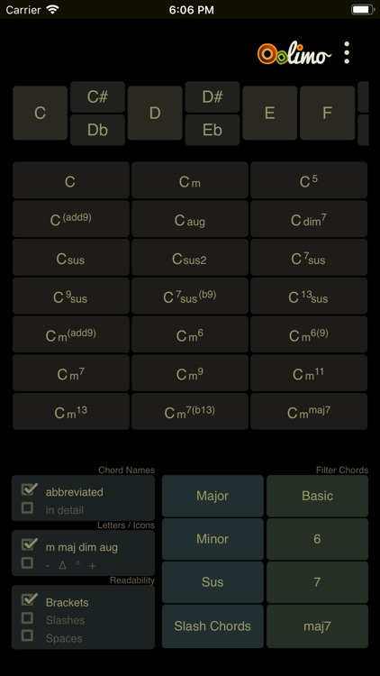Oolimo Guitar Chords