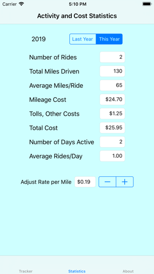 Charitable Driving Record(圖2)-速報App