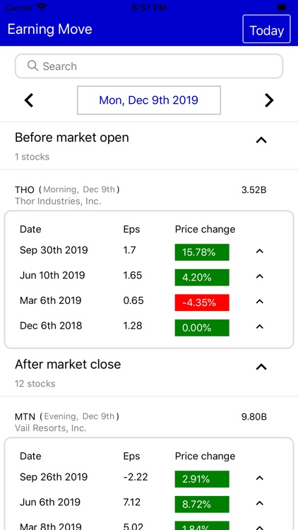 Earnings Move