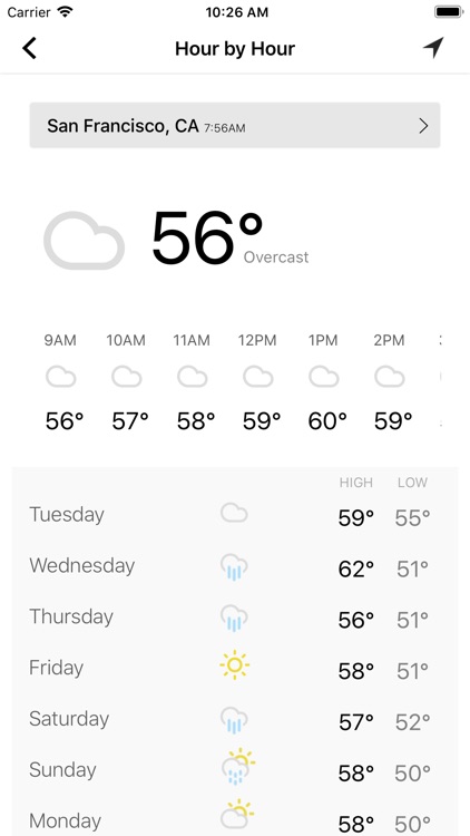 KX Storm Team - ND Weather