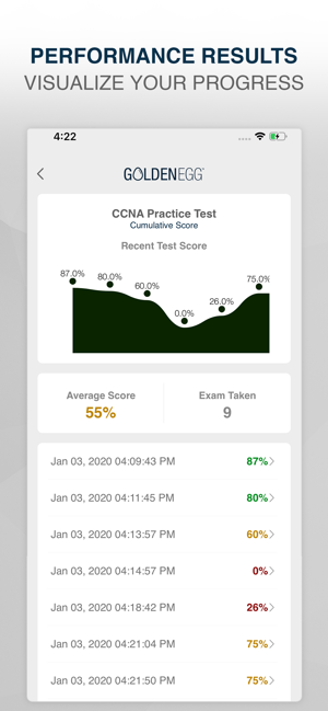 CCNA Practice Test Prep(圖4)-速報App