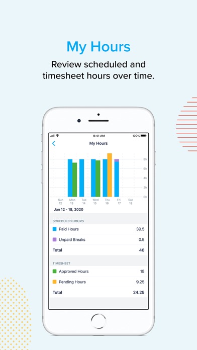 How to cancel & delete Humanity - Employee Scheduling from iphone & ipad 4