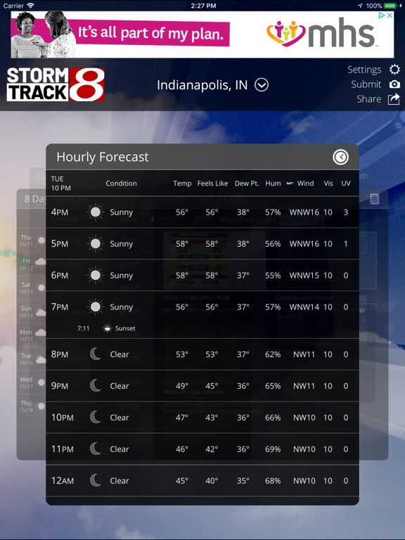 App Shopper WISHTV Weather Indianapolis (Weather)