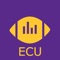 Head-to-head matchups for all of the East Carolina football games