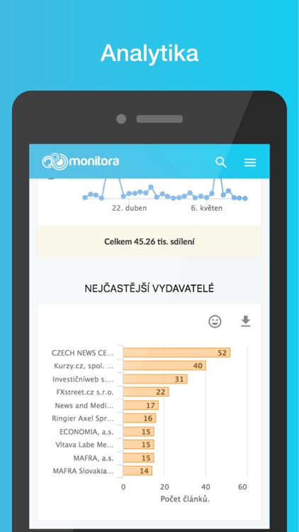 Monitora