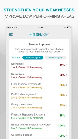 Golden Egg CFA® Exam Level 2(圖5)-速報App