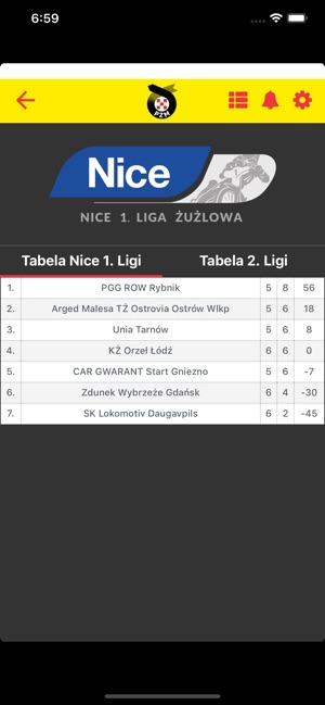 NICE 1. I 2. LIGA ŻUŻLOWA(圖5)-速報App