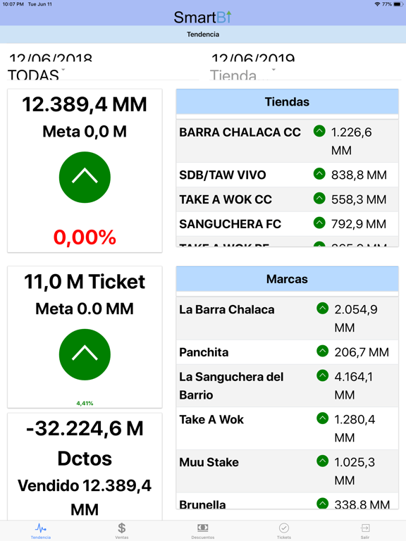 Screenshot #4 pour SmartBI