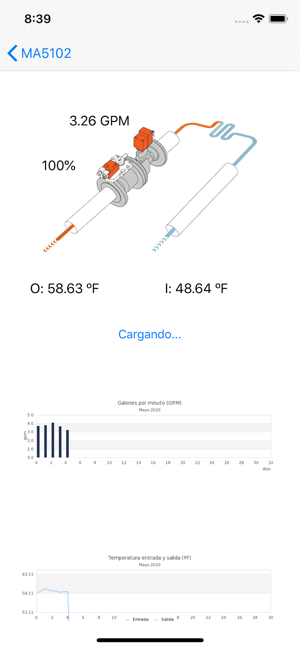 District Cooling(圖3)-速報App