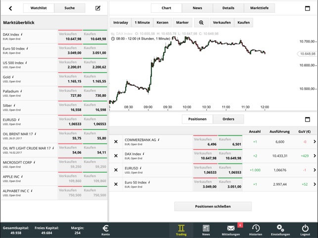 Comdirect Cfd App Im App Store