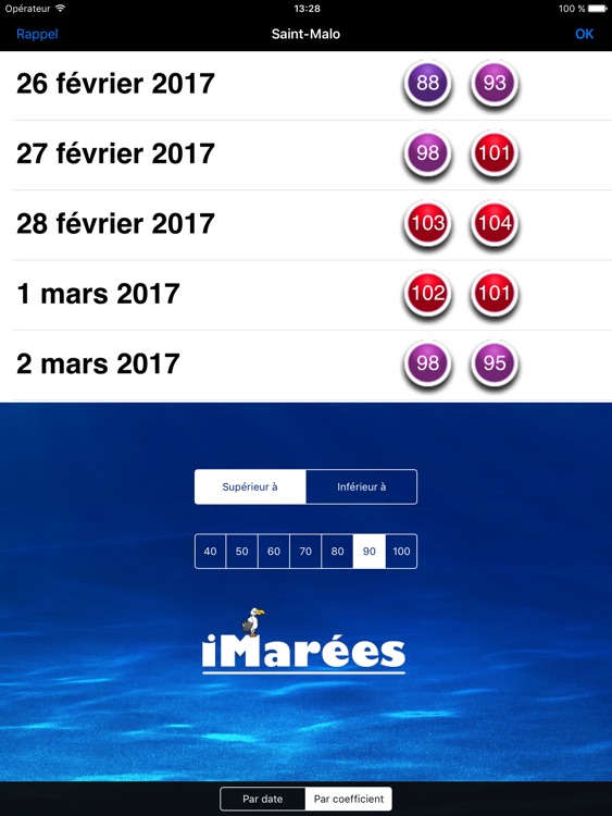 iMarées HD