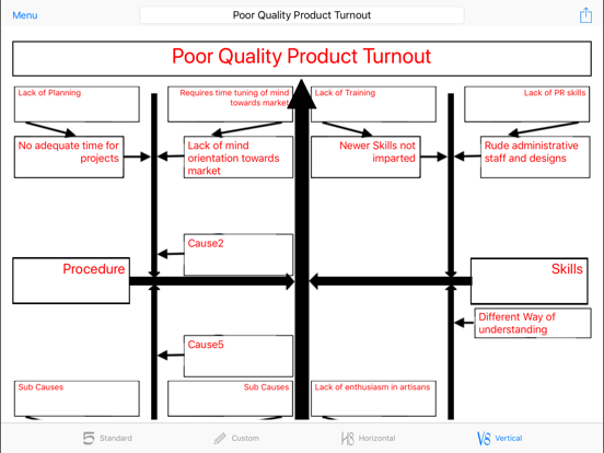 Ishikawa Diagramのおすすめ画像8