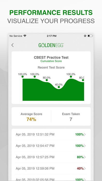 CBEST Practice Test Prep screenshot-3