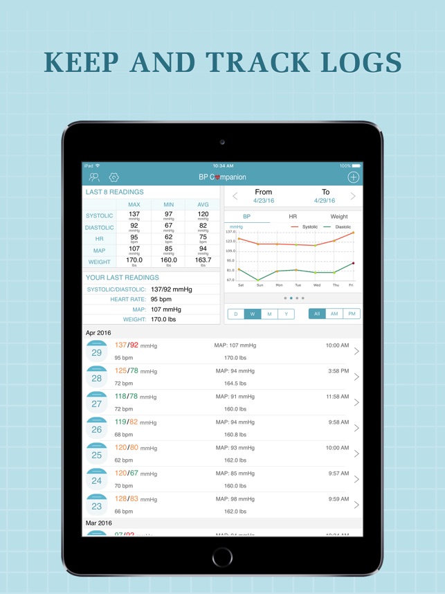 BP Companion Pro for iPad(圖1)-速報App