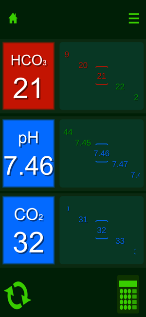 ABGs NOW! Lite(圖2)-速報App