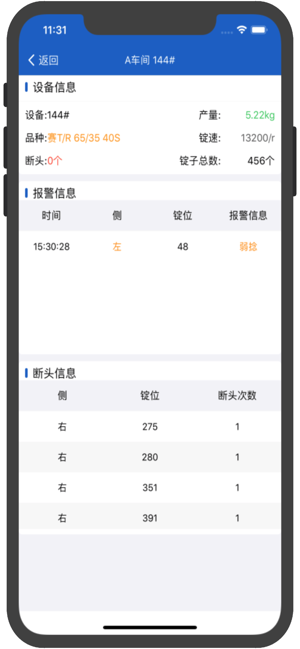 LB•IMS(圖1)-速報App