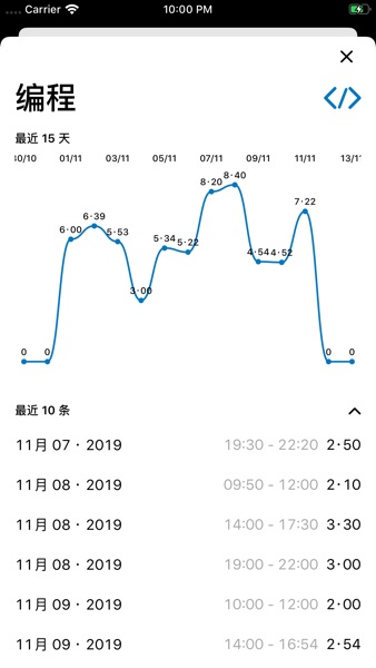 【图】我的时间 – 我做主 记录追踪管理规划(截图3)