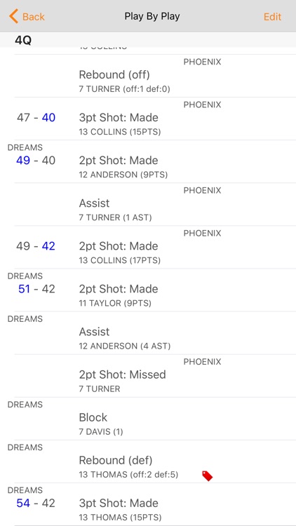 HOOP i for Basketball Scores screenshot-3