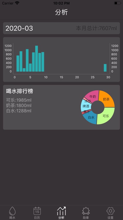 喝水提醒-喝水计划定制小目标