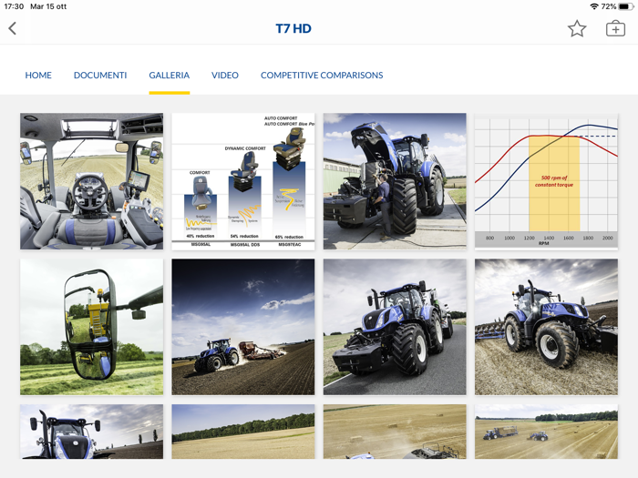 New Holland STST 4.0