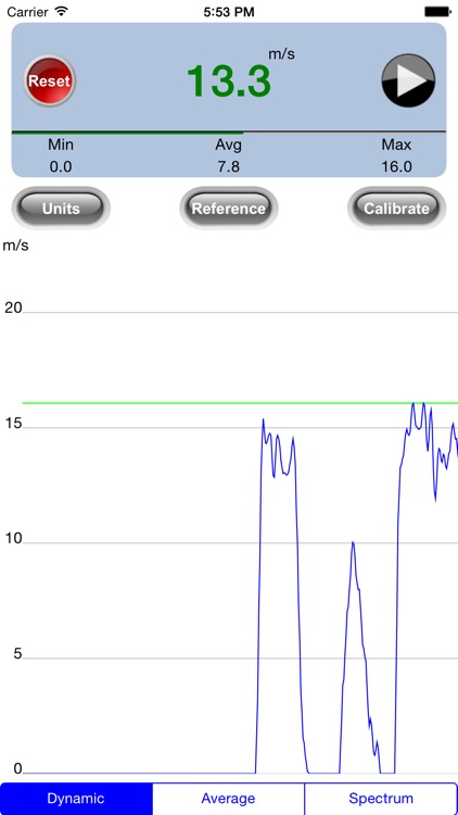 ZephyrPro Wind Meter