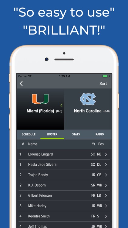 Miami Hurricanes Football