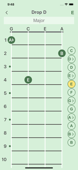 Familiar with musical instrume(圖4)-速報App