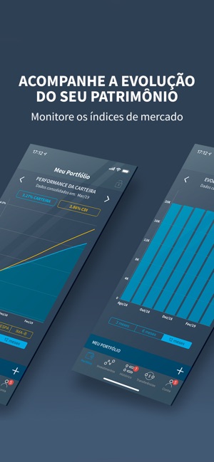 BTG Pactual Wealth Management(圖3)-速報App