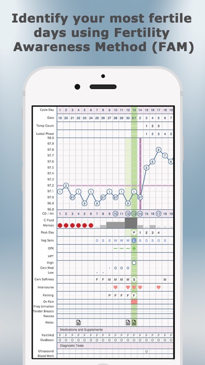 OvaGraph - Official TCOYF App