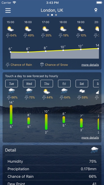 Weather : Weather forecast