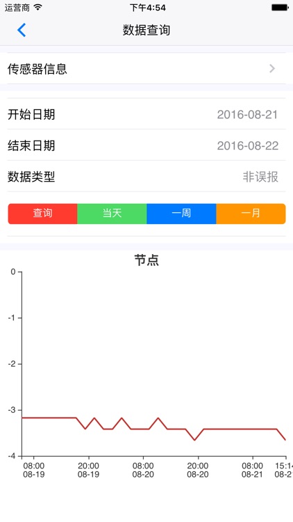 招商交科－云眼 screenshot-4