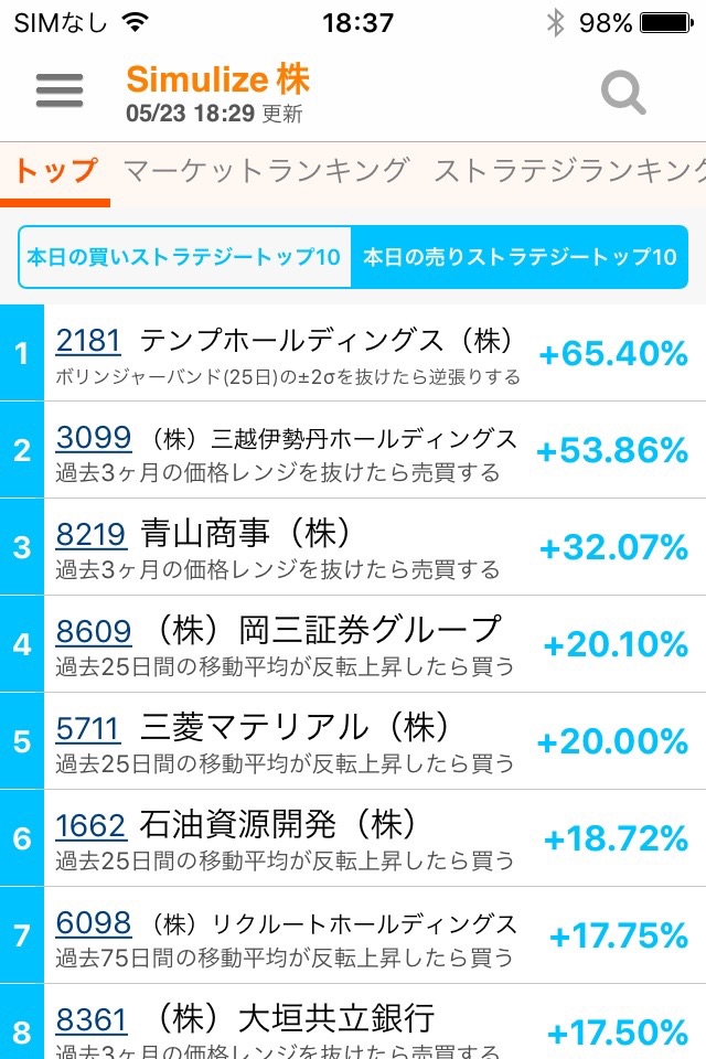 今日の株〜売買タイミングが良くわかる screenshot 2