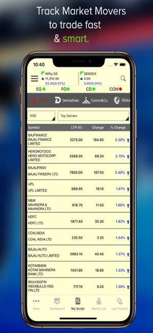 Vishwas Trading App