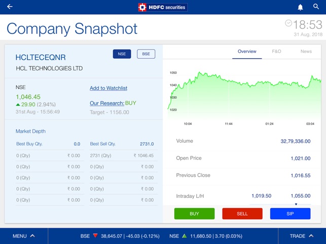 HDFC securities(圖2)-速報App