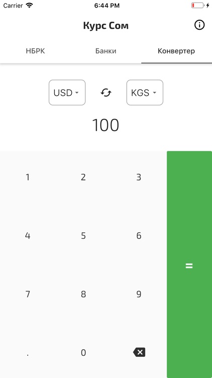 Курс Сом - Кыргызстан