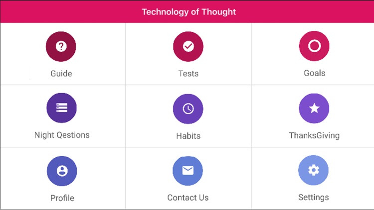 Technology Of Thought