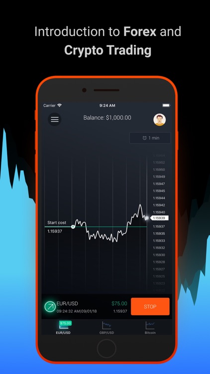 Forex Game 4 Beginners