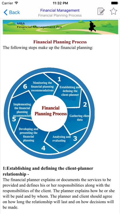 MBA Financial Management screenshot-3