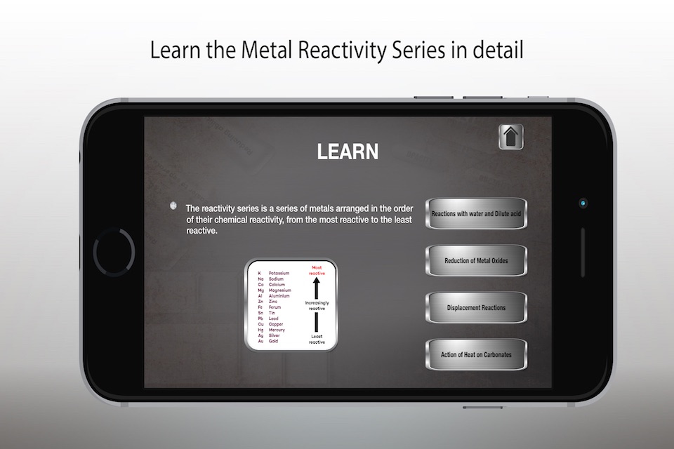 Reactivity Series of Metals screenshot 2