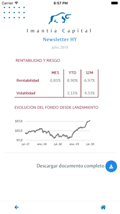 Miura Capital screenshot-5