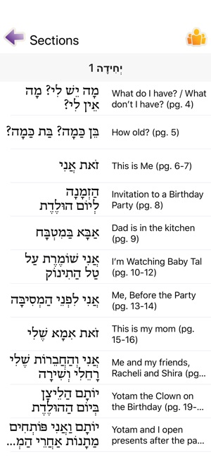 Chaverim B'Ivrit(圖3)-速報App