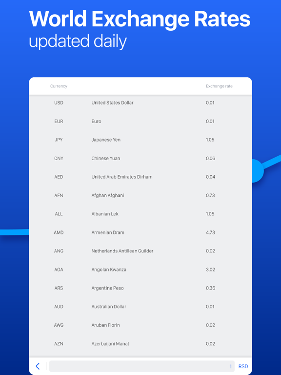 Invoice Maker & Receipt Keeper App Price Drops