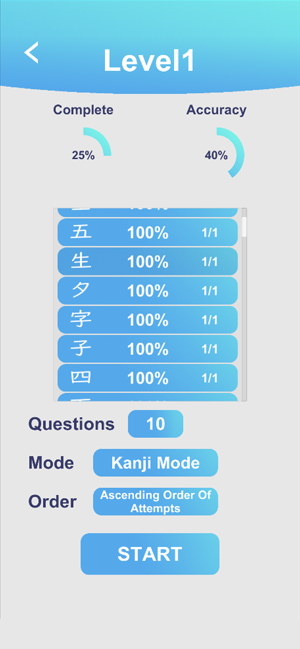 Kanji Master Beginner(圖2)-速報App