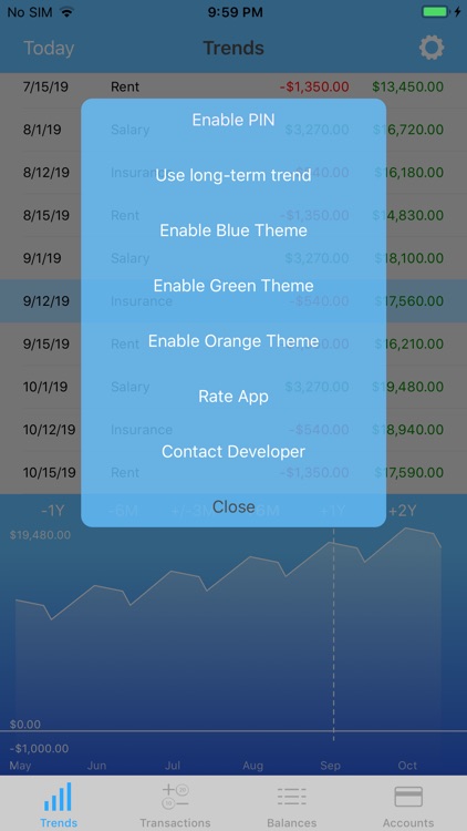 Money Forecast: CashFlow screenshot-8